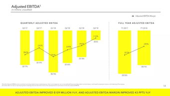 互聯(lián)網(wǎng)數(shù)據(jù)資訊中心199it 洞察數(shù)據(jù)，服務(wù)未來